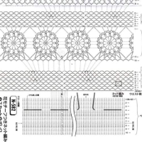 New Woman’s Crochet Patterns Part 62