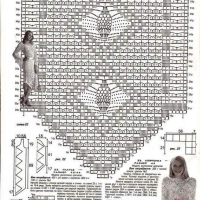New Woman’s Crochet Patterns Part 62