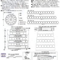 New Woman’s Crochet Patterns Part 62