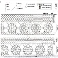 New Woman’s Crochet Patterns Part 62