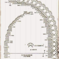 Only Crochet Patterns Part 5
