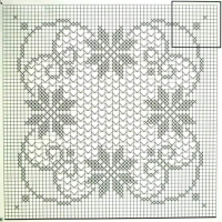 Only Crochet Patterns Part 5