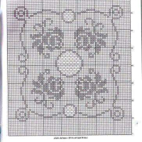 Only Crochet Patterns Part 5