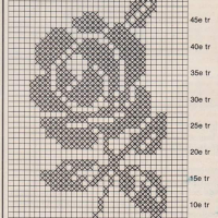 Only Crochet Patterns Part 5