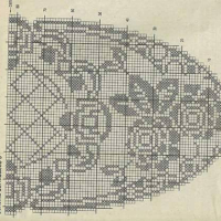 Only Crochet Patterns Part 5