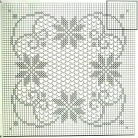 Only Crochet Patterns Part 5