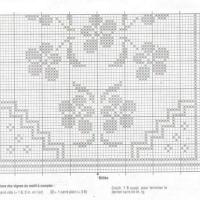 Only Crochet Patterns Part 5