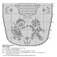Only Crochet Patterns Part 5