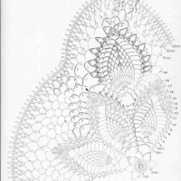 Only Crochet Patterns Part 5