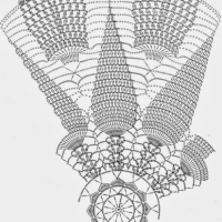 Only Crochet Patterns Part 5