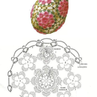 Only Crochet Patterns Part 5