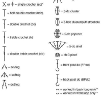 Only Crochet Patterns Part 5