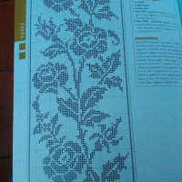 Only Crochet Patterns Part 5