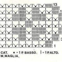 Only Crochet Patterns Part 5