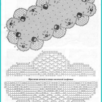 Only Crochet Patterns Part 7
