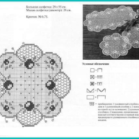 Only Crochet Patterns Part 7