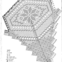 Only Crochet Patterns Part 7