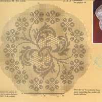 Only Crochet Patterns Part 7