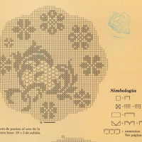 Only Crochet Patterns Part 7