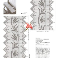 Only Crochet Patterns Part 7