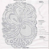 Only Crochet Patterns Part 7
