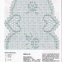 Only Crochet Patterns Part 7