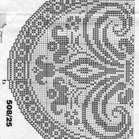 Only Crochet Patterns Part 7