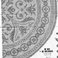 Only Crochet Patterns Part 7