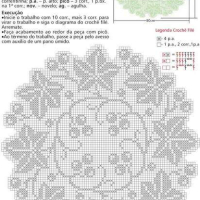 Only Crochet Patterns Part 7