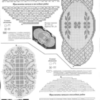 Only Crochet Patterns Part 7