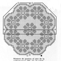 Only Crochet Patterns Part 7