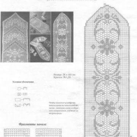 Only Crochet Patterns Part 7