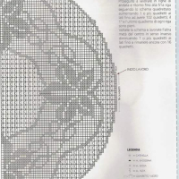 Only Crochet Patterns Part 7