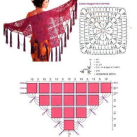 Shawl Crochet Patterns Part 10