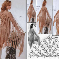 Shawl Crochet Patterns Part 10