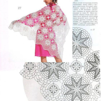 Shawl Crochet Patterns Part 10
