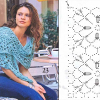 Shawl Crochet Patterns Part 10