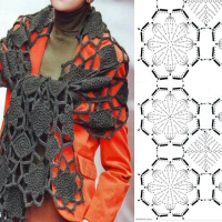 Shawl Crochet Patterns Part 10