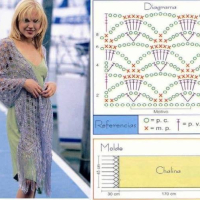 Shawl Crochet Patterns Part 10