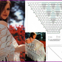 Shawl Crochet Patterns Part 10