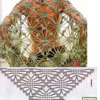 Shawl Crochet Patterns Part 10
