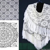 Shawl Crochet Patterns Part 10