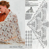 Shawl Crochet Patterns Part 10