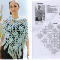 Shawl Crochet Patterns Part 10