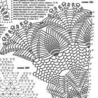 Shawl Crochet Patterns Part 10
