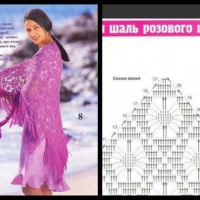 Shawl Crochet Patterns Part 10