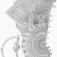 Shawl Crochet Patterns Part 10