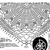 Shawl Crochet Patterns Part 10
