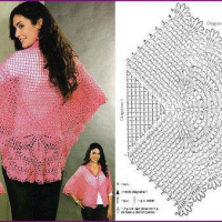 Shawl Crochet Patterns Part 10