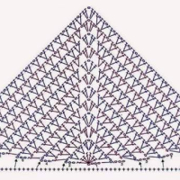 Shawl Crochet Patterns Part 11